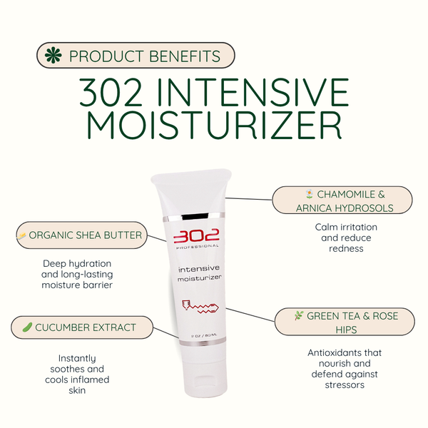 302 Intensive Moisturizer