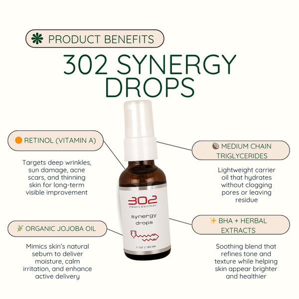 302 Synergy Drops
