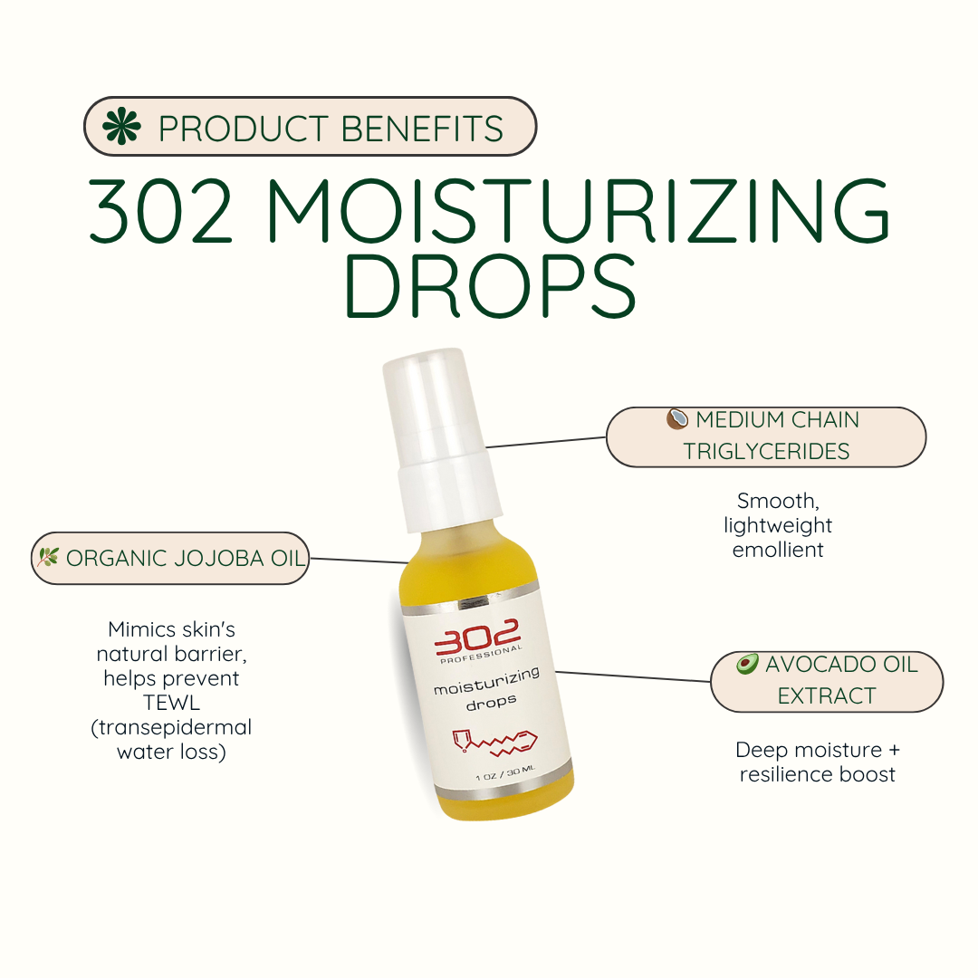 Moisturizing Drops for Sensitive, Dry Skin – Preservative-Free
