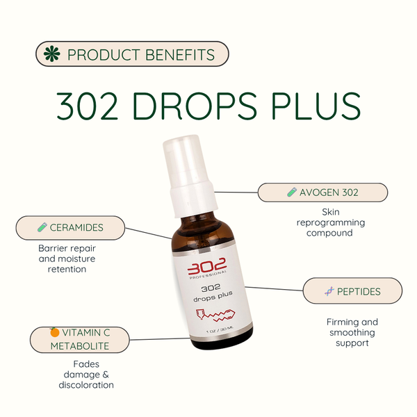 302 Drops Plus